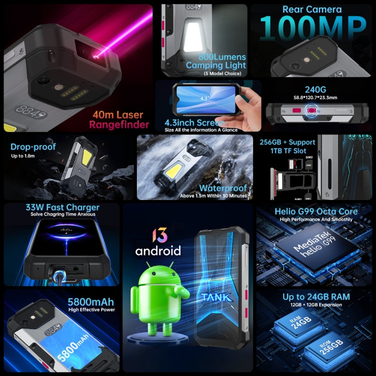 [HK Warehouse] Unihertz Tank mini 1 / 8849, 12GB+256GB, Laser Rangefinder, 100MP Camera, 4.3 inch Android 13 Helio G99 Octa Core, Network: 4G(Black) - Other by Unihertz | Online Shopping UK | buy2fix