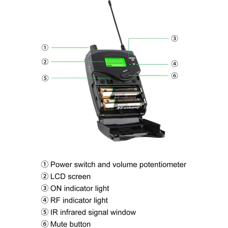 XTUGA RW2090 Professional Stage Wireless 2 Channel In Ear Monitoring System 2 in 1(AU Plug) - Microphone by XTUGA | Online Shopping UK | buy2fix