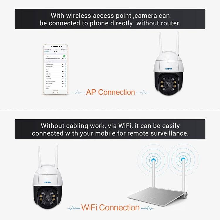 ESCAM QF518 5MP Smart WiFi IP Camera, Support AI Humanoid Detection / Auto Tracking / Dual Light Night Vision / Cloud Storage / Two Way Audio / TF Card, Plug:US Plug(White) - Security by ESCAM | Online Shopping UK | buy2fix