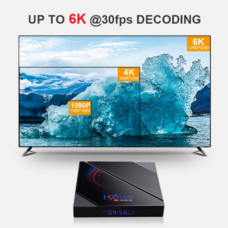 H96 Max 6K Ultra HD Smart TV Box with Remote Controller, Android 10.0, Allwinner H616 Quad Core ARM Cortex-A53, 4GB+64GB, Support TF Card / USBx2 / AV / HDMI / WIFI, US Plug - Consumer Electronics by buy2fix | Online Shopping UK | buy2fix