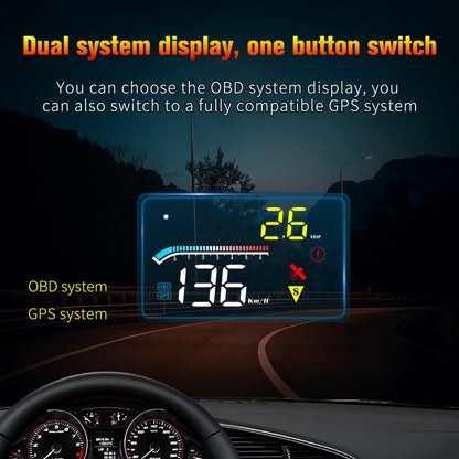 M17 Car HUD Head-up Display GPS Speed Meter Car OBD2 Diagnostic Tool - Head Up Display System by buy2fix | Online Shopping UK | buy2fix