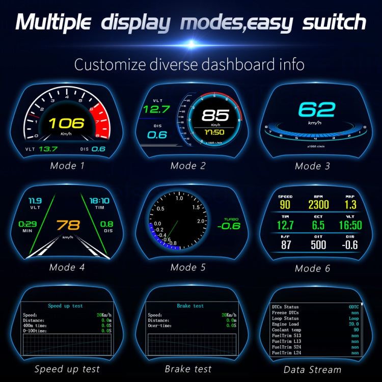 P19 Car HUD Head-up Display GPS Speed Meter Car OBD2 Fault Elimination Code - Head Up Display System by buy2fix | Online Shopping UK | buy2fix