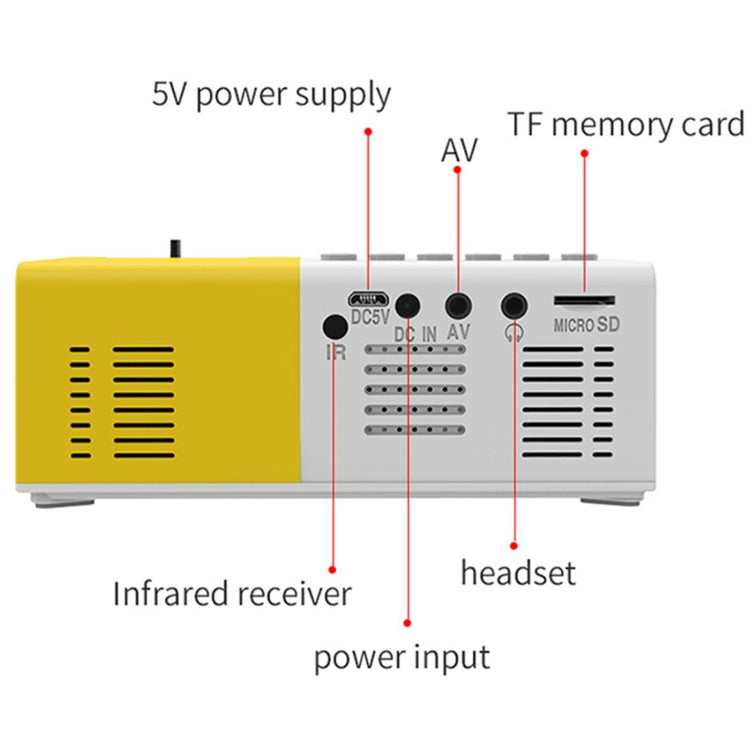 J9 1920x1080P 15 ANSI Portable Home Theater Mini LED HD Digital Projector, Basic Version, AU Plug(Yellow White) - Consumer Electronics by buy2fix | Online Shopping UK | buy2fix