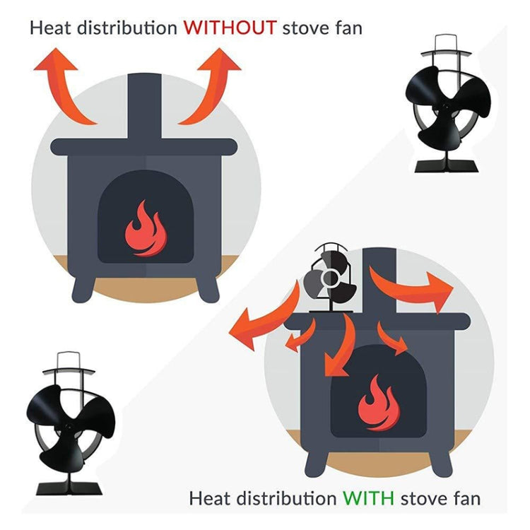 YL401 3-Blade High Temperature Metal Heat Powered Fireplace Stove Fan (Black) - Consumer Electronics by buy2fix | Online Shopping UK | buy2fix