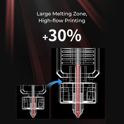 CREALITY 3D Printer Part Spider High Temperature and High Flow Hotend Pro(Red) - Consumer Electronics by Creality | Online Shopping UK | buy2fix