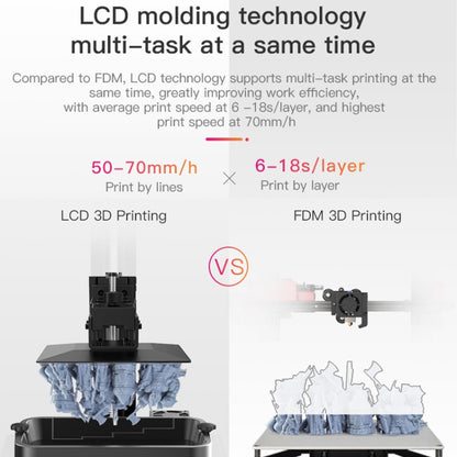 CREALITY LD-002R 2K LCD Screen Resin DIY 3D Printer, Print Size : 11.9 x 6.5 x 16cm, UK Plug - 3D Printer by Creality | Online Shopping UK | buy2fix