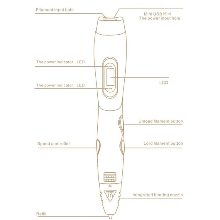 Gen 6th ABS / PLA Filament Kids DIY Drawing 3D Printing Pen with LCD Display(White+Black) - Consumer Electronics by buy2fix | Online Shopping UK | buy2fix