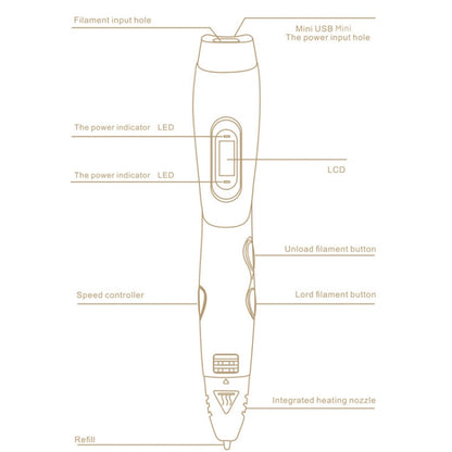 Gen 6th ABS / PLA Filament Kids DIY Drawing 3D Printing Pen with LCD Display(Yellow+Black) - Consumer Electronics by buy2fix | Online Shopping UK | buy2fix