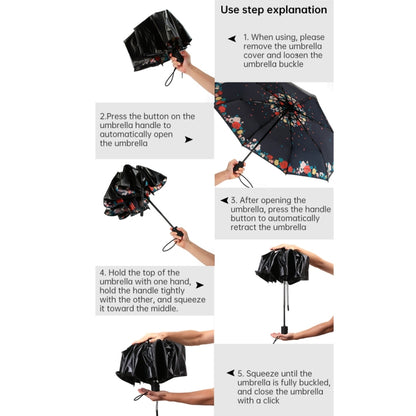 WK WT-U3 Sunny and Rainy Sunscreen and UV Protection Folding Automatic Umbrella(Flower Sleep) - Umbrellas by WK | Online Shopping UK | buy2fix