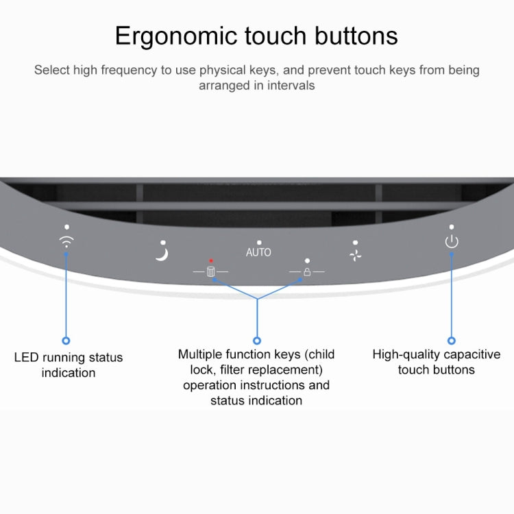 Original Huawei KJ500F-EP500H 720 Full Effect Air Purifier EP500, Support HUAWEI HiLink, CN Plug - Home & Garden by Huawei | Online Shopping UK | buy2fix
