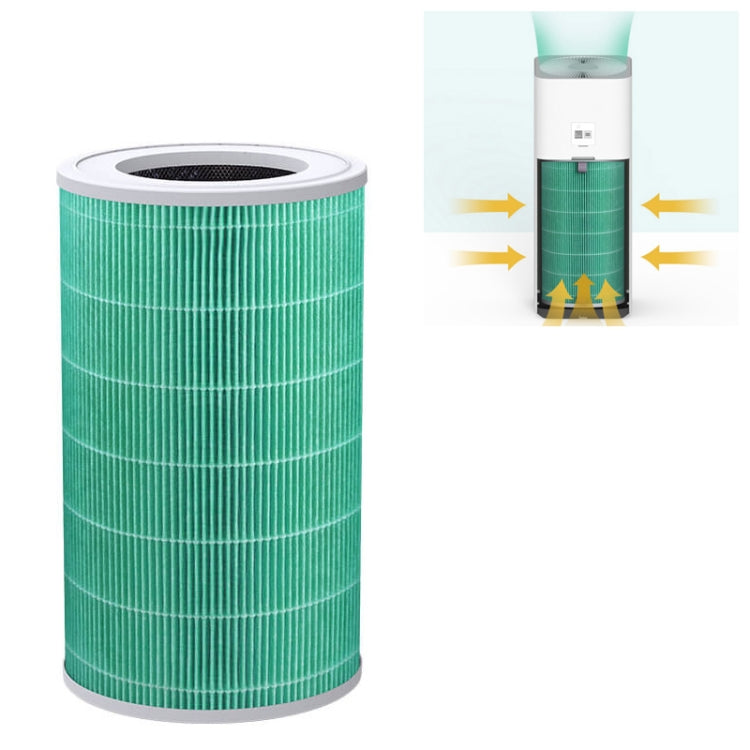 Original Xiaomi Mijia F1 Air Purifier Composite Filter Element (HAP6145) - Home & Garden by Xiaomi | Online Shopping UK | buy2fix