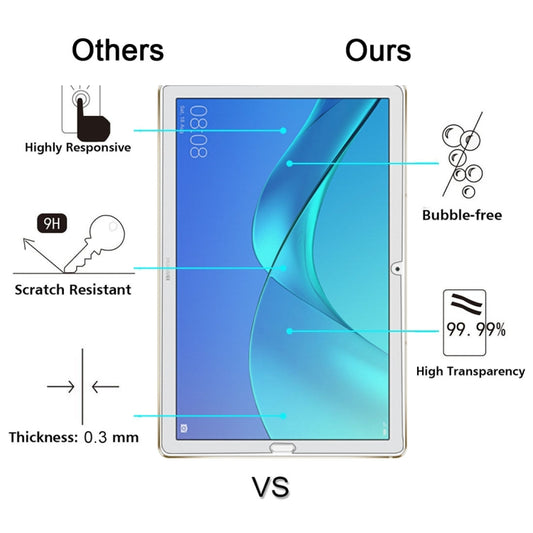 For Huawei MediaPad M5 10.8 0.3mm 9H Hardness Tempered Glass Screen Film by buy2fix
