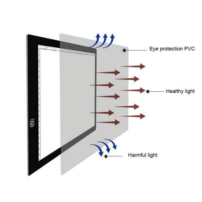 A4 Size 5W 5V LED Three Level of Brightness Dimmable Acrylic Copy Boards for Anime Sketch Drawing Sketchpad, with USB Cable & Plug, Size：240x360x5mm - Consumer Electronics by buy2fix | Online Shopping UK | buy2fix