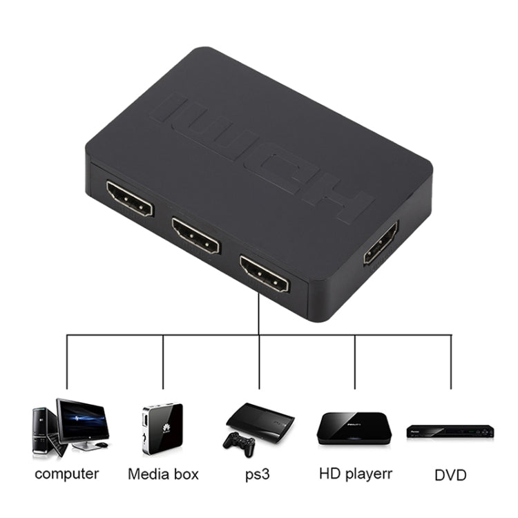 ZMT043 HDMI Switch 3 into 1 out 3D 1080P Video Switch with Remote Control - Switch by buy2fix | Online Shopping UK | buy2fix