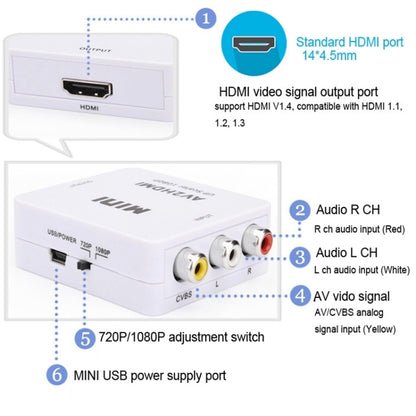 HOWEI HW-2105 Mini AV CVBS/L+R Audio to HDMI Converter Adapter, Support Scaler 1080P (Black) -  by buy2fix | Online Shopping UK | buy2fix