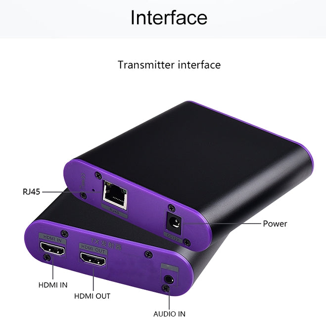 CAT871 HDMI Extender (Receiver & Sender) over CAT5e/CAT6 Cable with IR, Transmission Distance: 120m(UK Plug) - Amplifier by buy2fix | Online Shopping UK | buy2fix