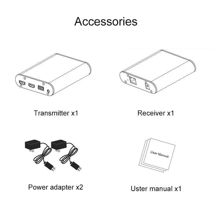 CAT872 HDMI Extender (Receiver & Sender) over CAT5e/CAT6 Cable , Transmission Distance: 200m (AU Plug) - Amplifier by buy2fix | Online Shopping UK | buy2fix