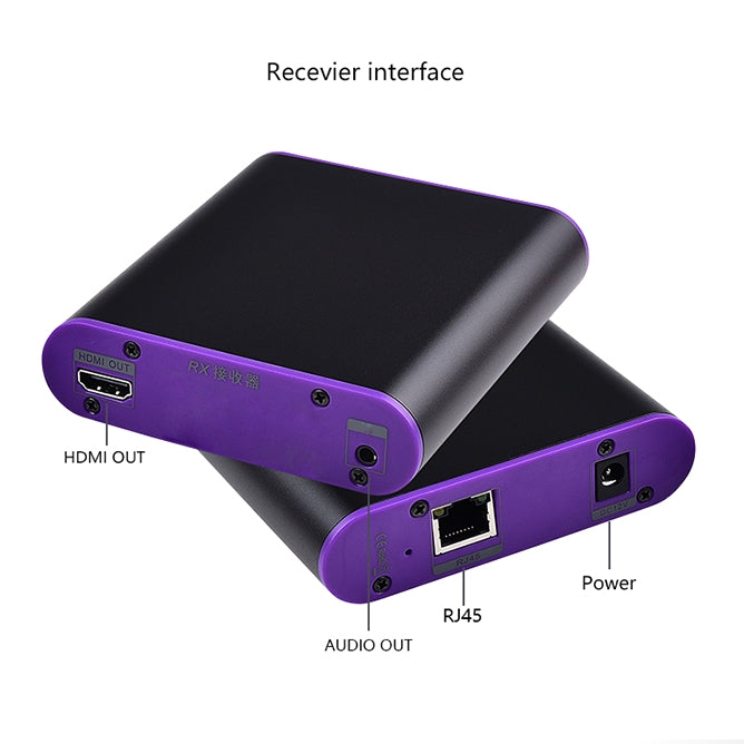 CAT872 HDMI Extender (Receiver & Sender) over CAT5e/CAT6 Cable , Transmission Distance: 200m (EU Plug) by buy2fix