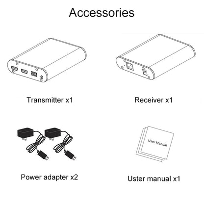 OPT882 HDMI Extender (Receiver & Sender) Fiber Optic Extender , Transmission Distance: 20KM (EU Plug) - Amplifier by buy2fix | Online Shopping UK | buy2fix