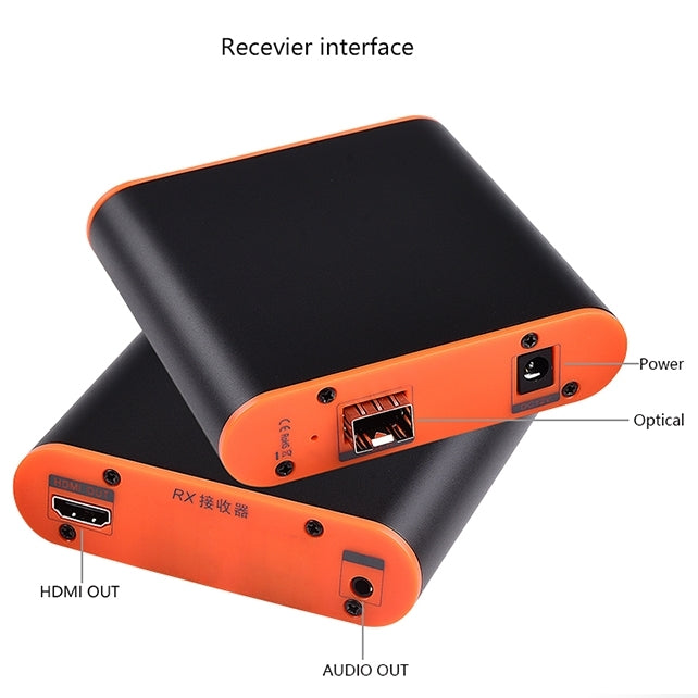 OPT882 HDMI Extender (Receiver & Sender) Fiber Optic Extender , Transmission Distance: 20KM (EU Plug) - Amplifier by buy2fix | Online Shopping UK | buy2fix