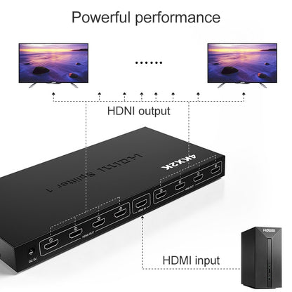 1 x 8 Full HD 1080P HDMI Splitter with Switch, Support 3D & 4K x 2K -  by buy2fix | Online Shopping UK | buy2fix