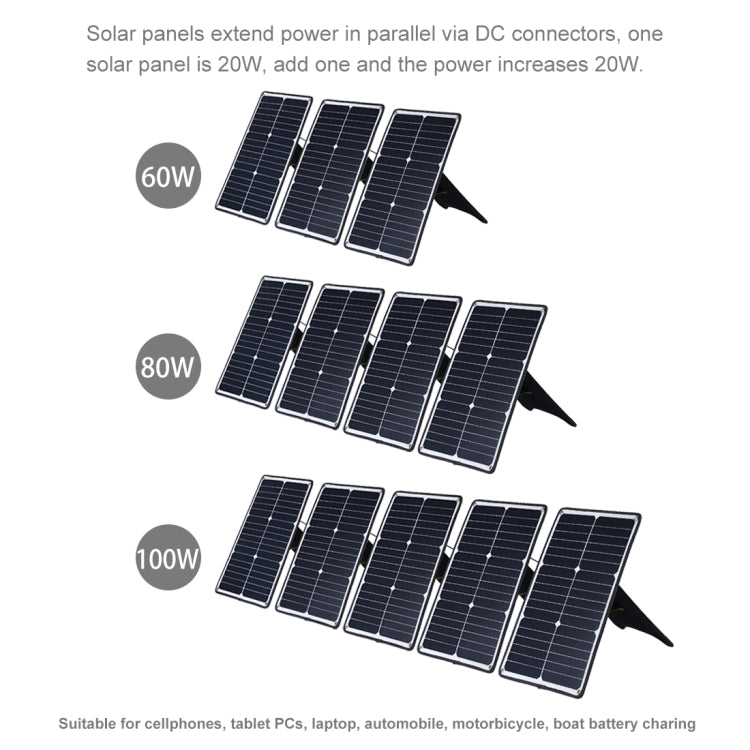 HAWEEL Portable 20W Monocrystalline Silicon Solar Power Panel Charger, with USB Port & Holder & Tiger Clip, Support QC3.0 and AFC(Black) - Charger by HAWEEL | Online Shopping UK | buy2fix