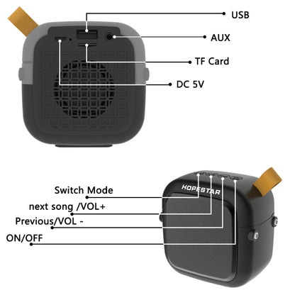 HOPESTAR T5mini Bluetooth 4.2 Portable Mini Wireless Bluetooth Speaker (Black) - Mini Speaker by HOPESTAR | Online Shopping UK | buy2fix
