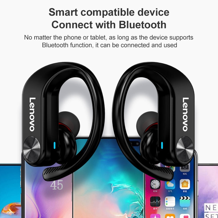 Original Lenovo LivePods LP7 IPX5 Waterproof Ear-mounted Bluetooth Earphone with Magnetic Charging Box & LED Battery Display, Support for Calls & Automatic Pairing(White) - Bluetooth Earphone by Lenovo | Online Shopping UK | buy2fix