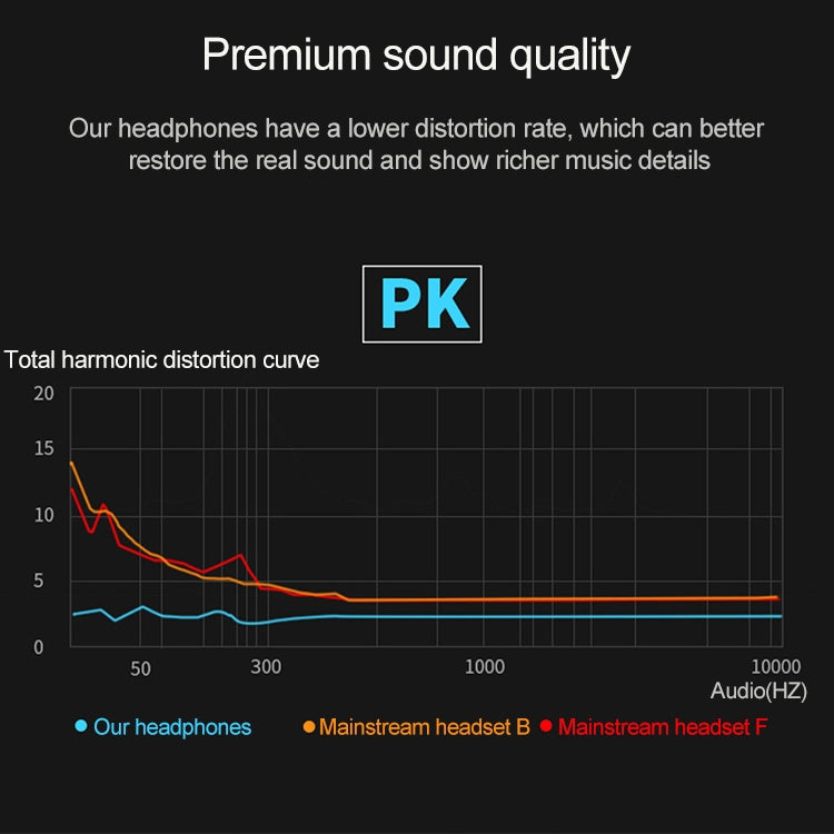 D12 1.2m Wired In Ear 3.5mm Interface Stereo Wire-Controlled HIFI Earphones Dual-motion Loop Running Game Music Headset With Packaging(Black) by buy2fix