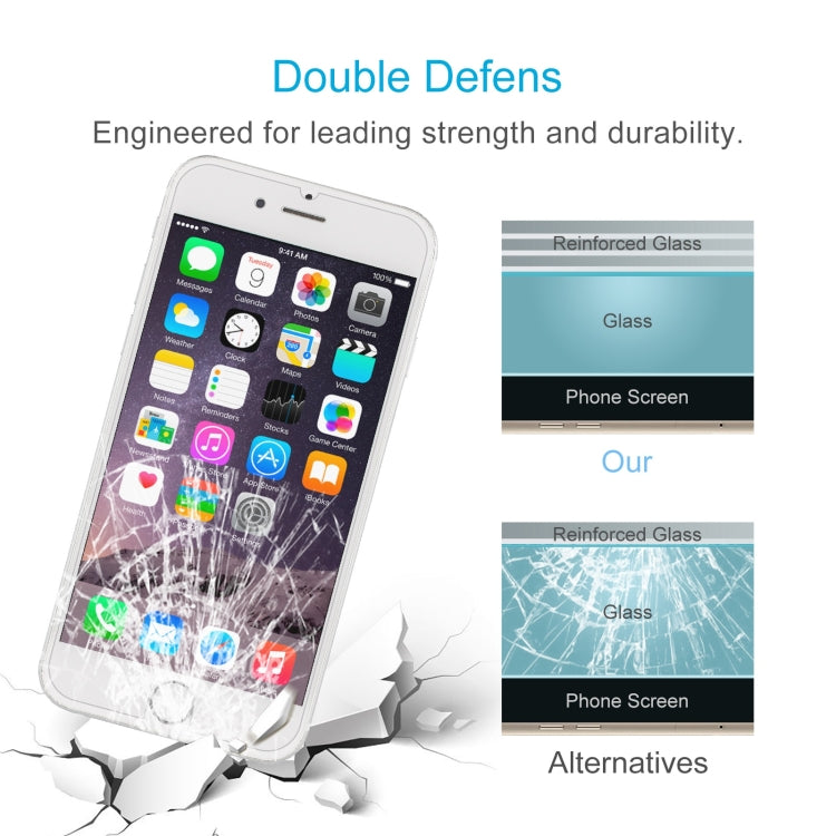 2.5D Non-Full Screen Tempered Glass Film For iPhone 8 / 7 / 6 / 6S - Apple Accessories by DIYLooks | Online Shopping UK | buy2fix