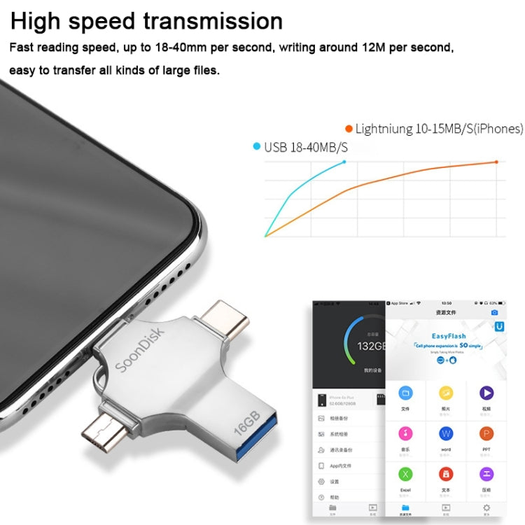 4 in 1 16GB USB 3.0 + 8 Pin + Mirco USB + USB-C / Type-C Dual-use Flash Drive with OTG Function - U Disk & Card Reader by buy2fix | Online Shopping UK | buy2fix