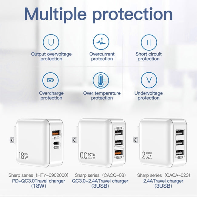 TOTUDESIGN HTY-0902000 Sharp Series 18W PD + QC 3.0 Dual USB Travel Charger Power Adapter, US Plug(White) - Apple Accessories by TOTUDESIGN | Online Shopping UK | buy2fix