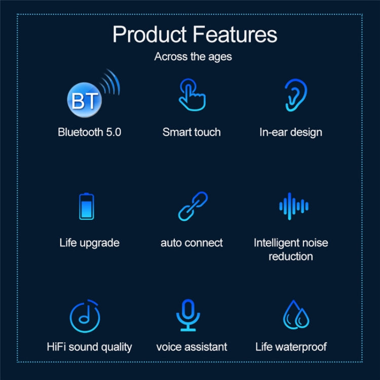 F9-9 TWS CVC8.0 Noise Cancelling Bluetooth Earphone with Charging Box, Support Touch Lighting Effect & Three-screen LED Power Display & Power Bank & Mobile Phone Holder & HD Call & Voice Assistant(Yellow) - TWS Earphone by buy2fix | Online Shopping UK | buy2fix