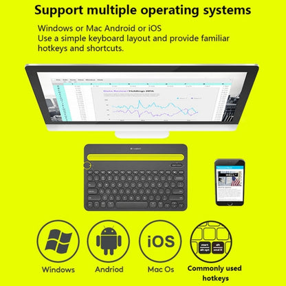 Logitech K480 Multi-device Bluetooth 3.0 Wireless Bluetooth Keyboard with Stand (White) - Computer & Networking by Logitech | Online Shopping UK | buy2fix