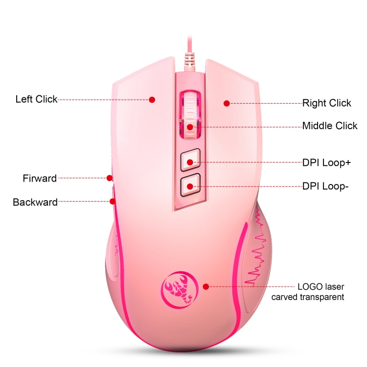 HXSJ X100 7-buttons 3600 DPI Cool Glowing Wired Gaming Mouse, Cable Length: 1.5m (Pink) - Wired Mice by HXSJ | Online Shopping UK | buy2fix