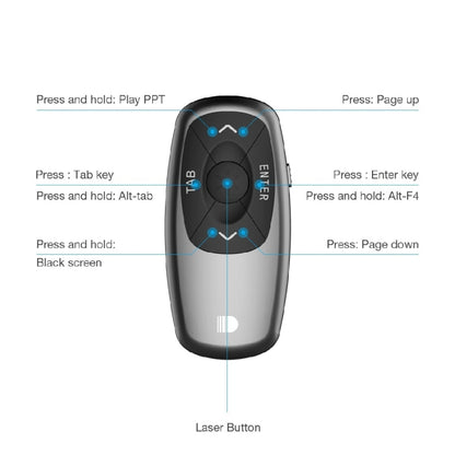 Doosl DSIT011 2.4GHz Mini Rechargeable PowerPoint Presentation Remote Control, Control Distance: 100m(Black) - Computer & Networking by DOOSL | Online Shopping UK | buy2fix