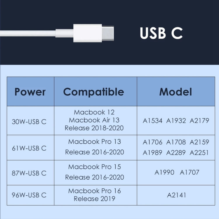 61W USB-C / Type-C Power Adapter with 2m USB Type-C Male to USB Type-C Male Charging Cable, For iPhone, Galaxy, Huawei, Xiaomi, LG, HTC and Other Smart Phones, Rechargeable Devices, US Plug - Mobile Accessories by buy2fix | Online Shopping UK | buy2fix