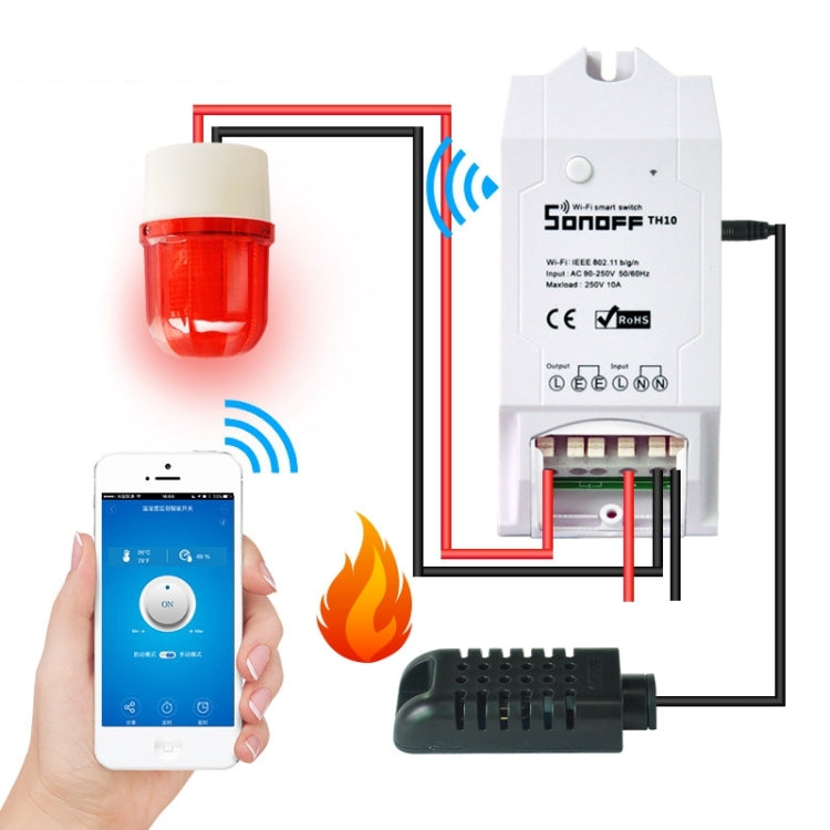 Sonoff TH-1 Temperature and Humidity Sensor for Sonoff TH10/TH16 WiFi Smart Switch - Consumer Electronics by buy2fix | Online Shopping UK | buy2fix