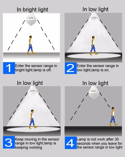 LED5201WW_8.jpg@5827c0b1ac43ee63c0ffbf70210f6e60