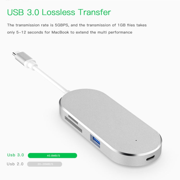 6 in 1 Hub USB-C / Type-C to USB-C / Type-C & HDMI & SD & TF & 2 USB Adapter - Audio Adapter by buy2fix | Online Shopping UK | buy2fix