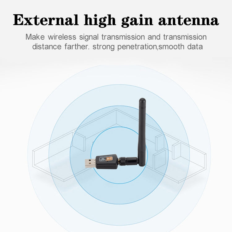 600Mbps 2.4GHz + 5Hz AC Dual Band USB WIFI Adapter with Antenna - USB Network Adapter by buy2fix | Online Shopping UK | buy2fix