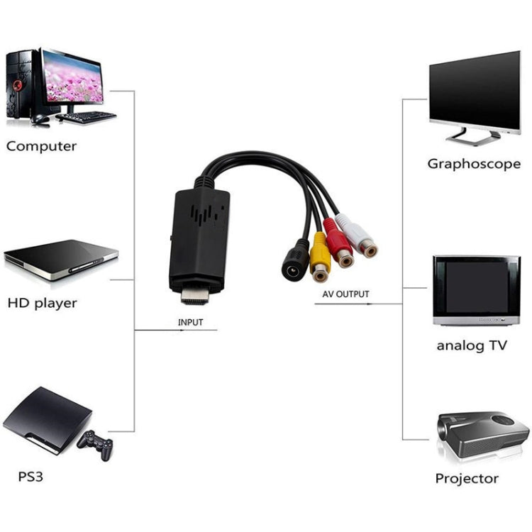 HD Video to 3RCA AV CVBS Converter Adapter - Converter by buy2fix | Online Shopping UK | buy2fix