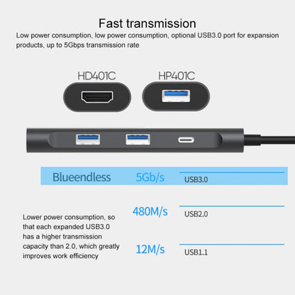 Blueendless 4 In 1 Multi-function Type-C / USB-C to HDMI + PD + Dual USB 3.0 HUB Expansion Dock - Computer & Networking by Blueendless | Online Shopping UK | buy2fix