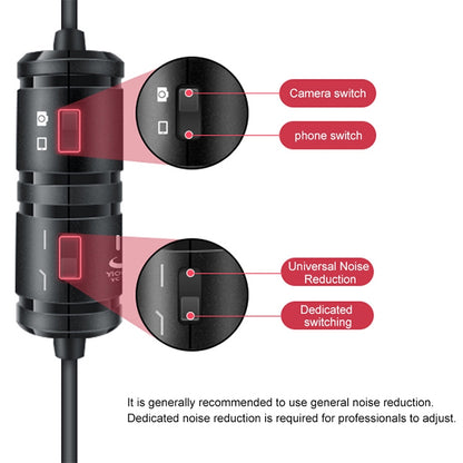 YICHUANG YC-VM20 3.5mm Port Video Recording Omnidirectional Lavalier Microphone, Cable Length: 6m - Consumer Electronics by YICHUANG | Online Shopping UK | buy2fix