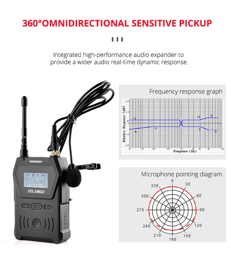 YELANGU YLG9929B MX4 Dual-Channel 100CH UHF Wireless Microphone System with 2 Transmitters and Receiver for DSLR Cameras and Video Cameras(Black) - Consumer Electronics by YELANGU | Online Shopping UK | buy2fix