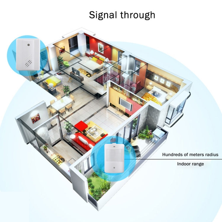 F622-108 Upgraded Version Good Safe Wireless Electro Guard Watch Remote Detective System Kit for Home Office, 1 x Receiver + 1 x  Detector - Security by buy2fix | Online Shopping UK | buy2fix