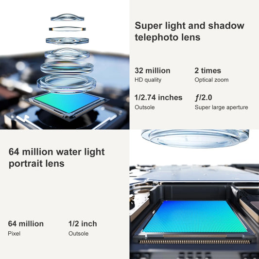 OPPO Reno10 5G, 8GB+256GB, 64MP Camera, Triple Back Cameras, Screen Fingerprint Identification, 6.7 inch ColorOS 13.1 / Android 13 Qualcomm Snapdragon 778G Octa Core up to 2.4GHz, Network: 5G, NFC, OTG (Blue) by OPPO