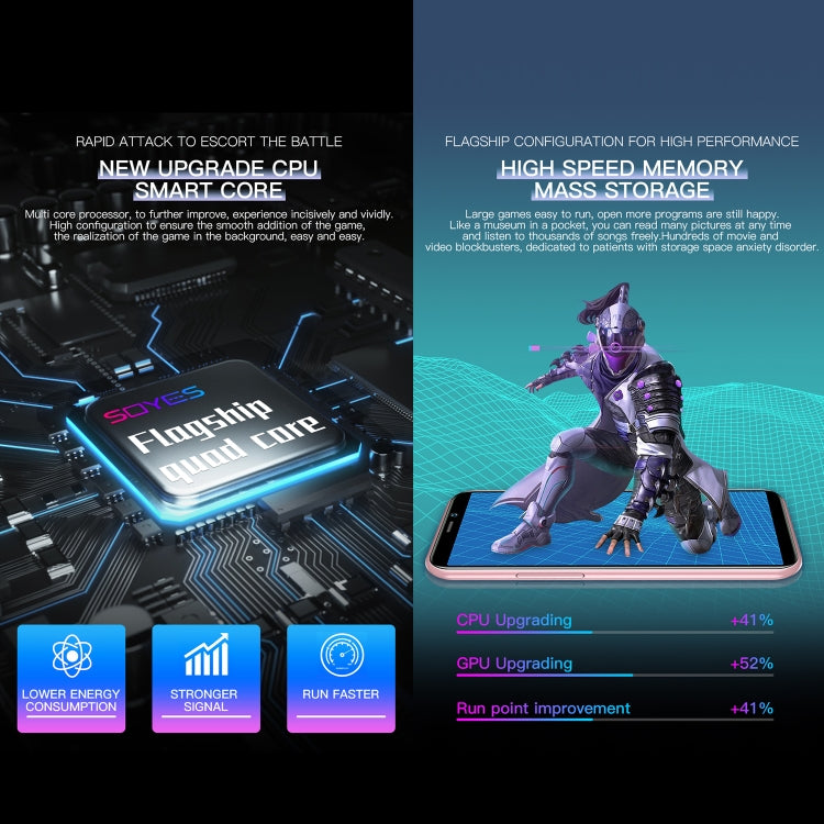 SOYES S10H, 3GB+64GB, Face Identification, 3.46 inch Android 9.0 MTK6739CW Quad Core up to 1.28GHz, Dual SIM, Bluetooth, WiFi, GPS, Network: 4G(Emerald) by SOYES