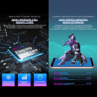 SOYES S10H, 3GB+64GB, Face Identification, 3.46 inch Android 9.0 MTK6739CW Quad Core up to 1.28GHz, Dual SIM, Bluetooth, WiFi, GPS, Network: 4G(Emerald) by SOYES