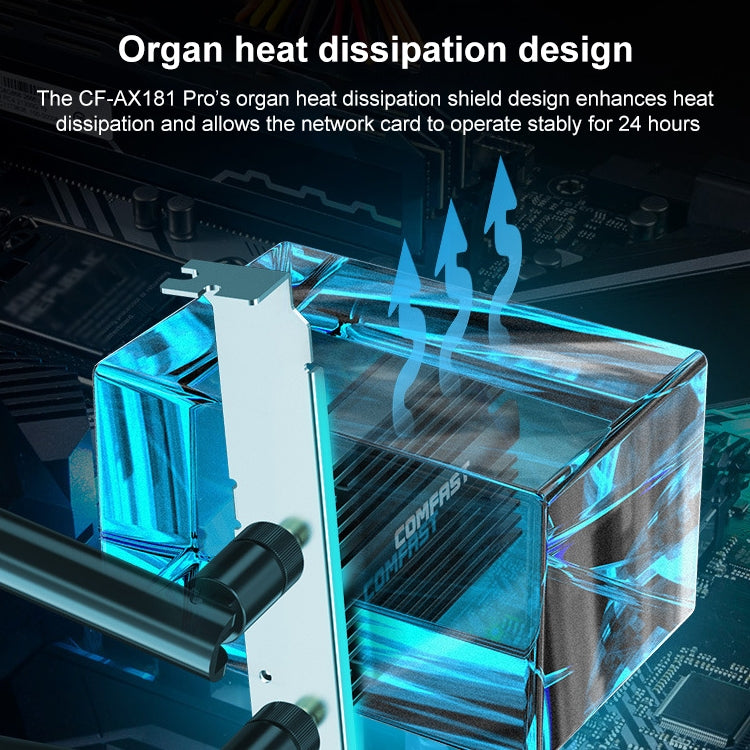 COMFAST CF-AX181 PRO 3000Mbps Tri-band + Bluetooth 5.2 Wireless WiFi6E PCI-E Network Card with Heat Sink - USB Network Adapter by COMFAST | Online Shopping UK | buy2fix